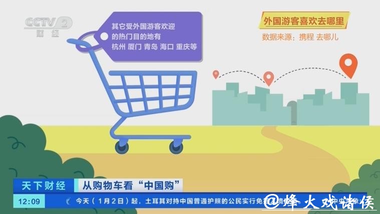 免签政策红利持续释放 入境旅游消费热潮涌动