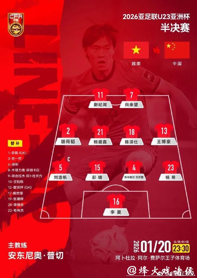 要夺冠？！U23国足三球大胜越南晋级亚洲杯决赛， 球迷提前“过年”了！