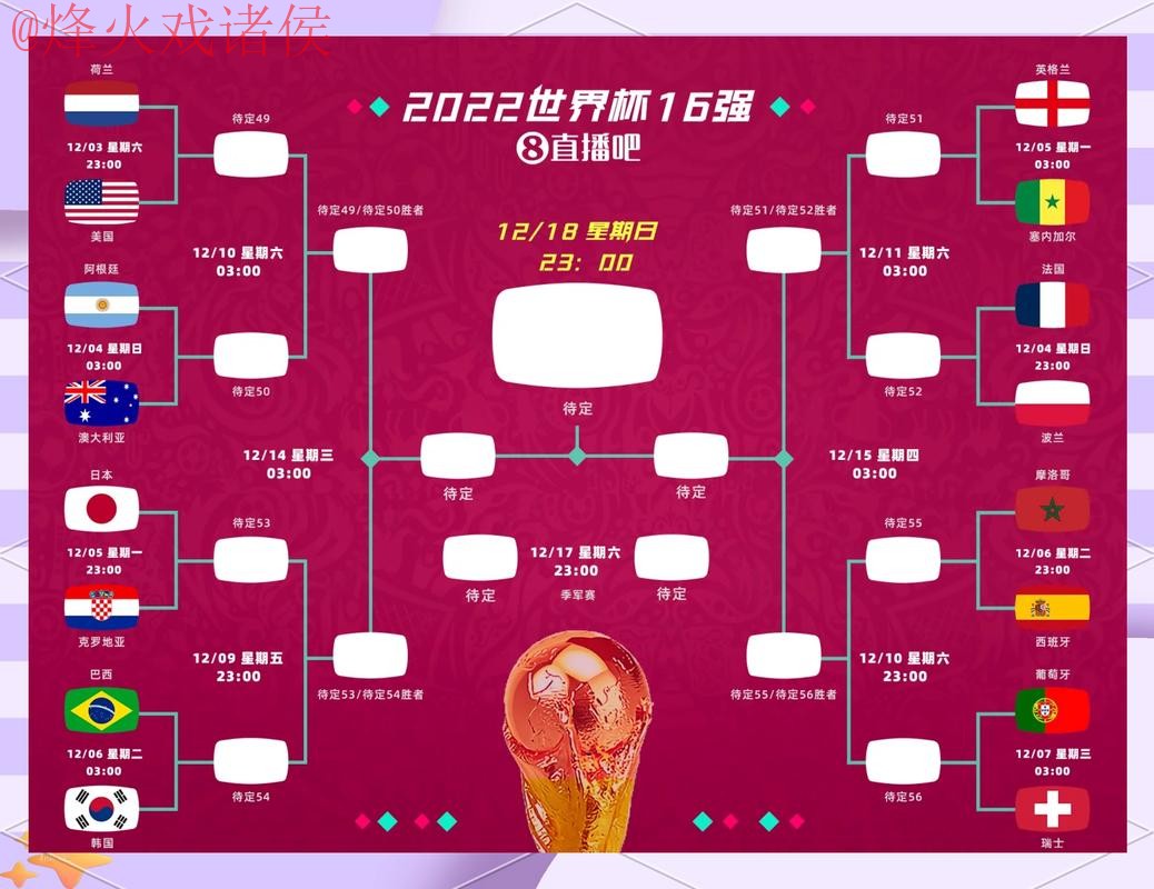 2026世界杯预测教程全站解析 2026世界杯预测教程全站解析
