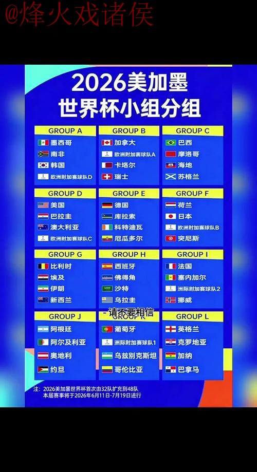 2026世界杯预测教程全站解析 2026世界杯预测教程全站解析