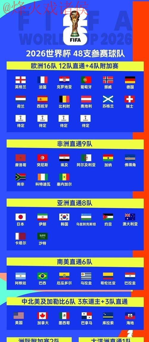 2026世界杯竞猜网页版官方下载指南